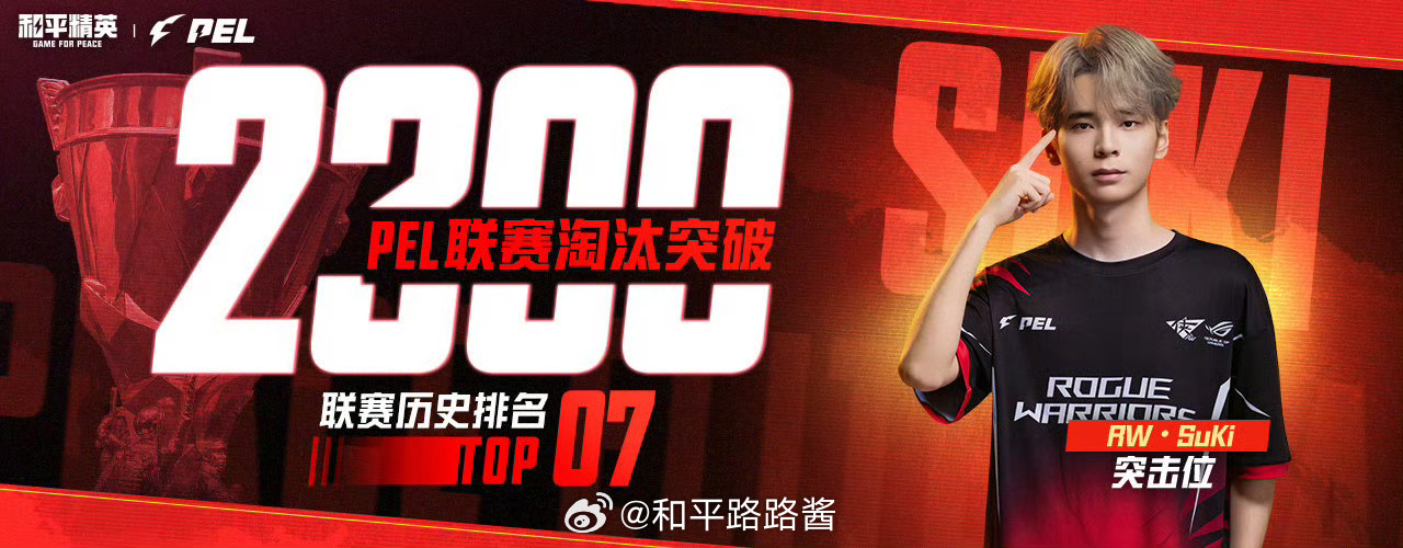 【赛事里程碑速报】SuKi联赛淘汰突破2300PEL春季赛第六周突围赛 稳操胜券