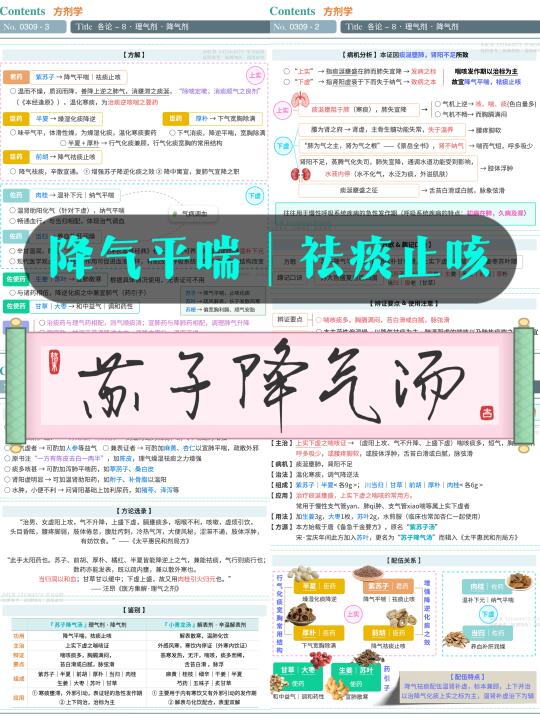 学习笔记第309篇｜方剂