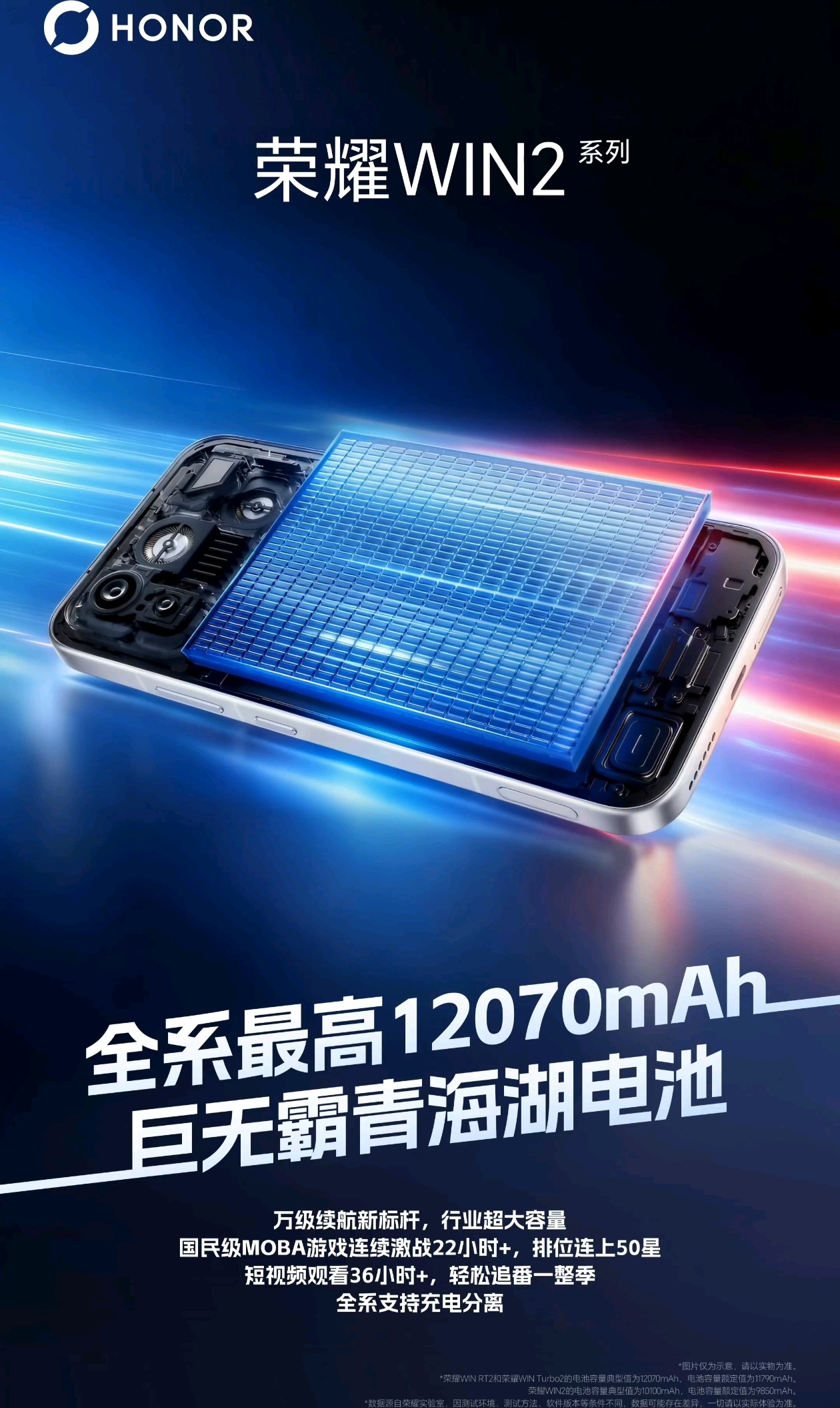 荣耀WIN2搭配12070mAh的电池，多的不说，就这个电池大小，看着都安心，搭