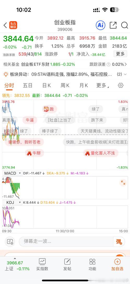 绿了好，你就不该红！a股