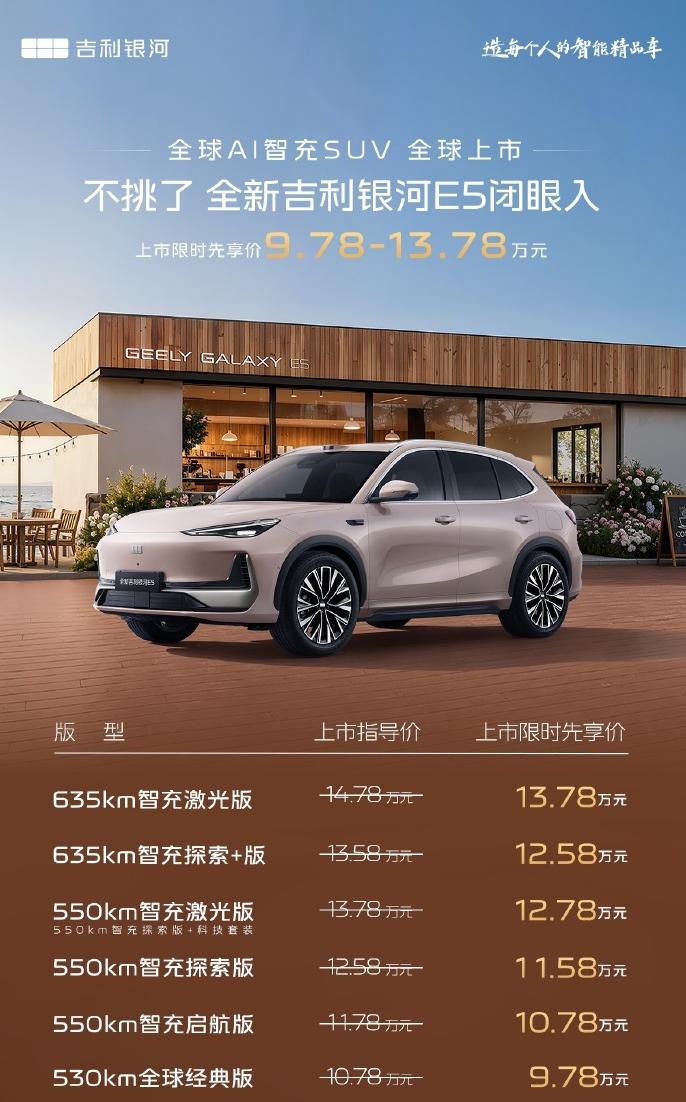 吉利搞大事！吉利发布全球新一代AI智充技术，用的是光储充一体设计，领克10等车型