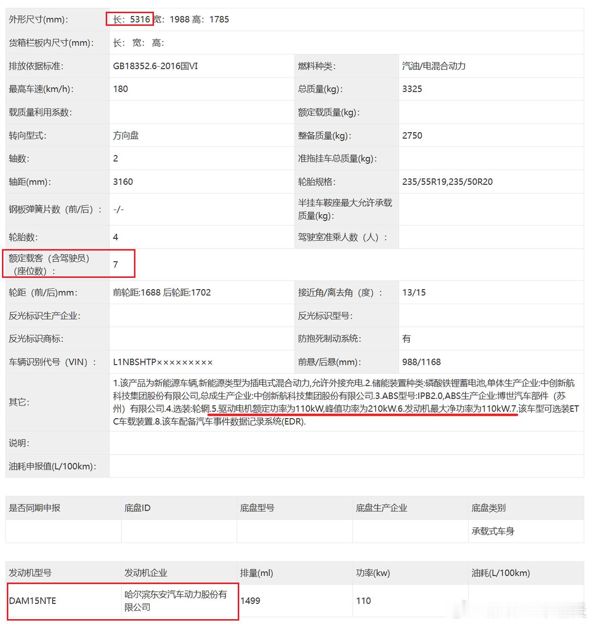 「工信部车展_398批：小鹏X9增程版」➡️尺寸：5316 x 1988 x 1