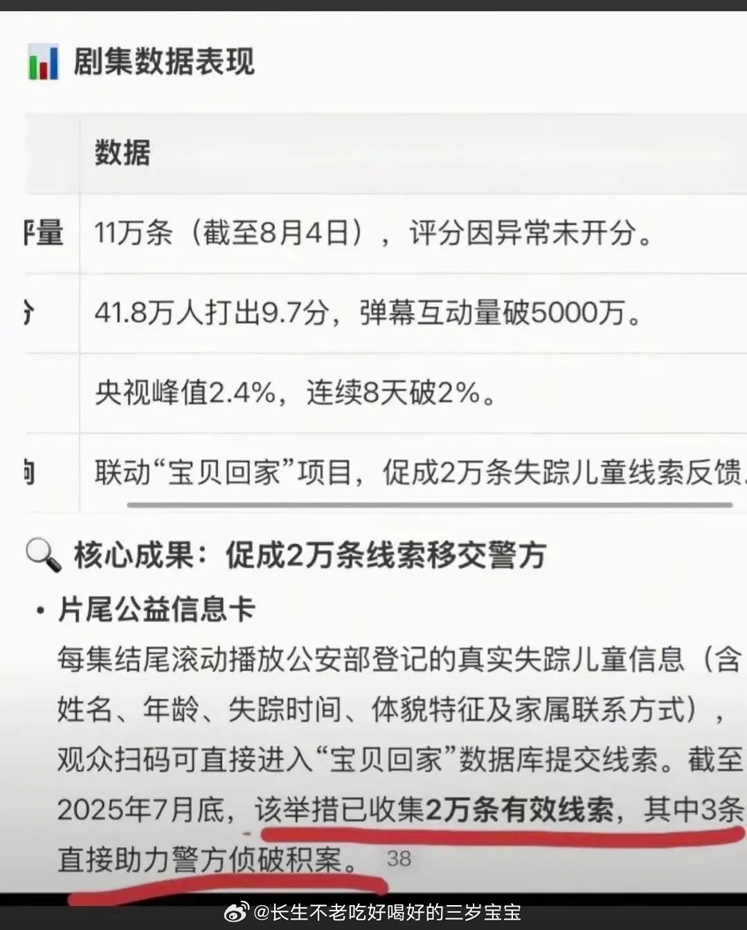 利剑玫瑰大结局原先觉得人贩子离我们很远，但其实的人贩子可以潜伏在我们的身边，可能