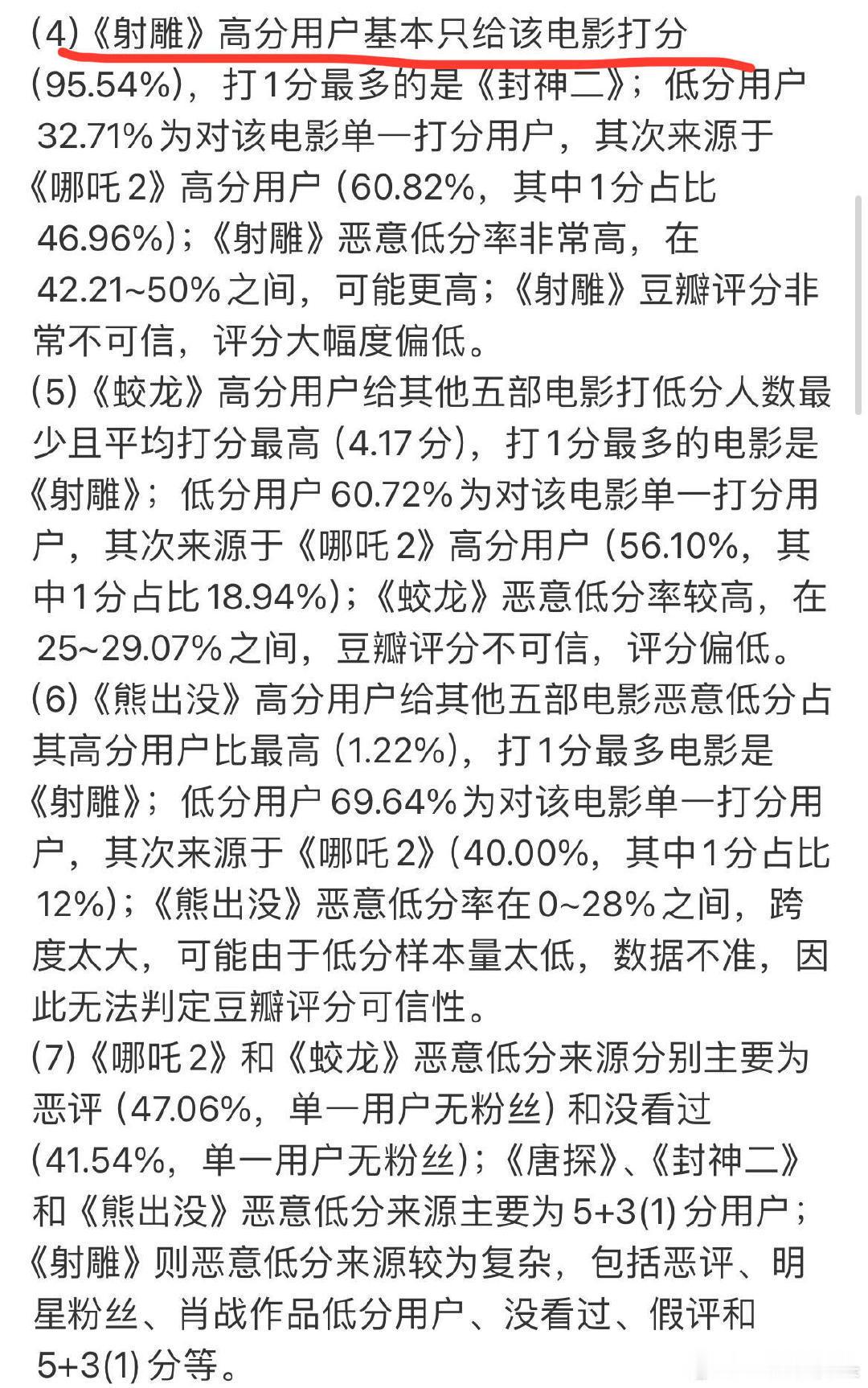 总结，豆瓣分无参考价值。 ​​​