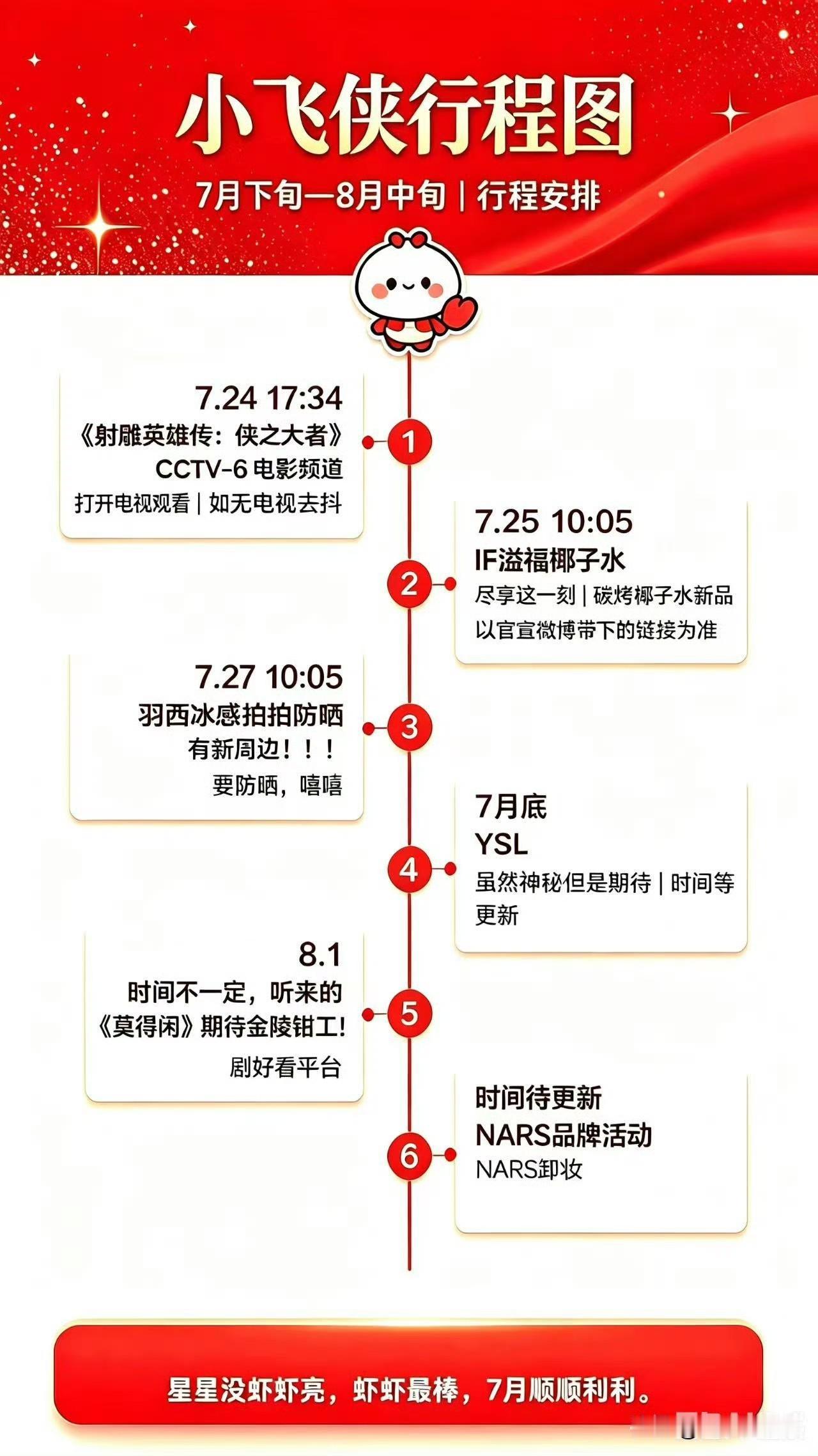 小飞侠月底行程很忙的，有美美的商务要买，有好看的电影和剧要看，哪有时间被人挑拨吵