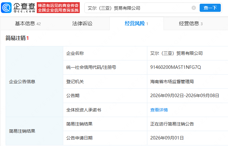 【麦琳持股公司拟注销】企查查APP显示，近日，艾尔（三亚）贸易有限公司新增一则简