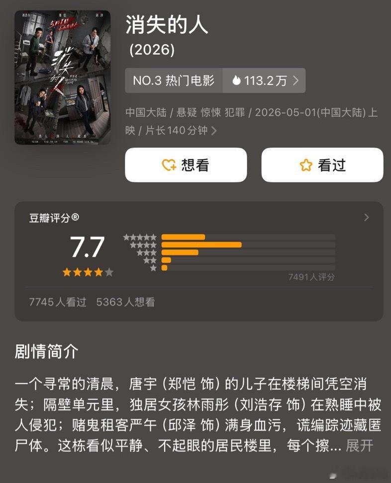 五一档四部电影开分：《消失的人》7.7《寒战1994》7.2《10间敢死队》6.
