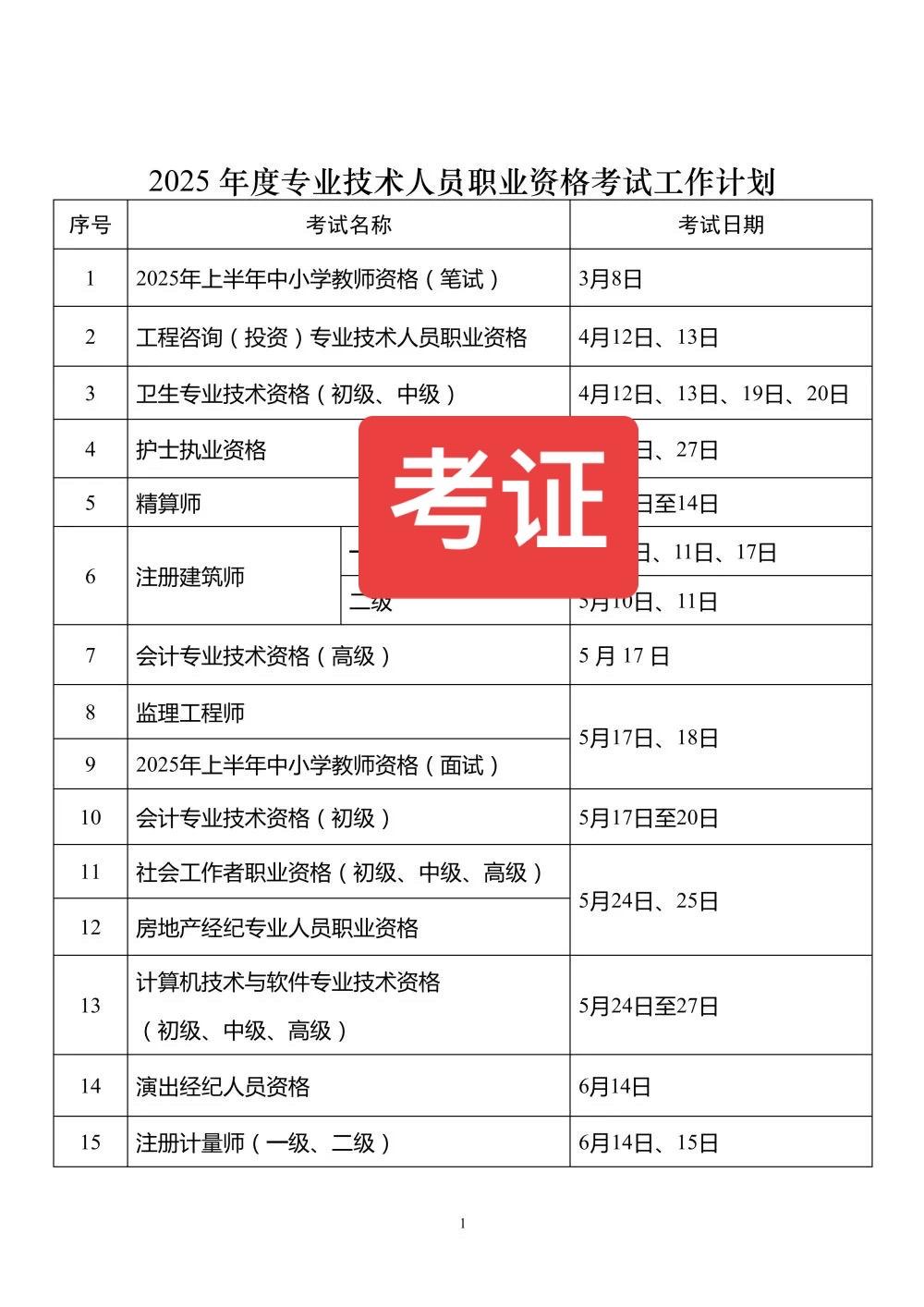 2025年考证时间表考试 证书 上岸吧 逢考必过