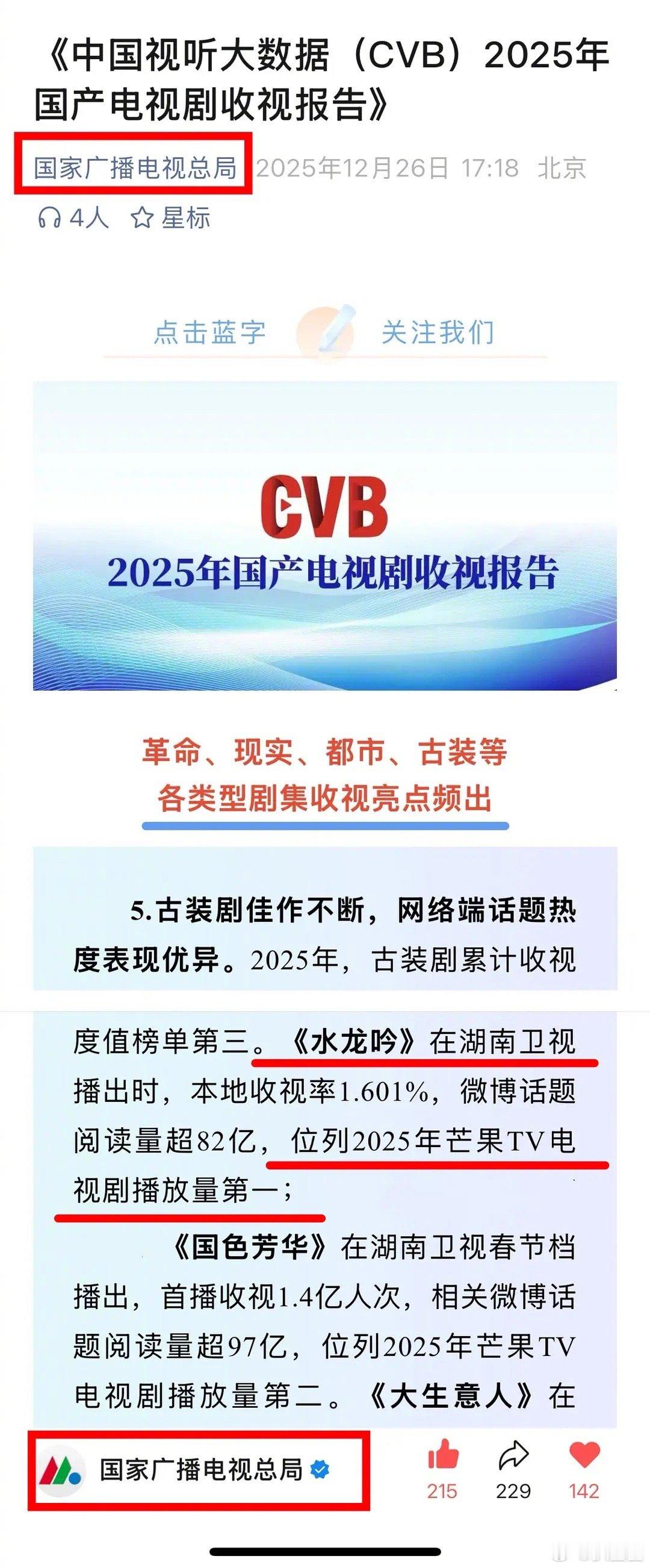 罗云熙的《水龙吟》芒果TV第一，杨紫的《国色芳华》第二～ 