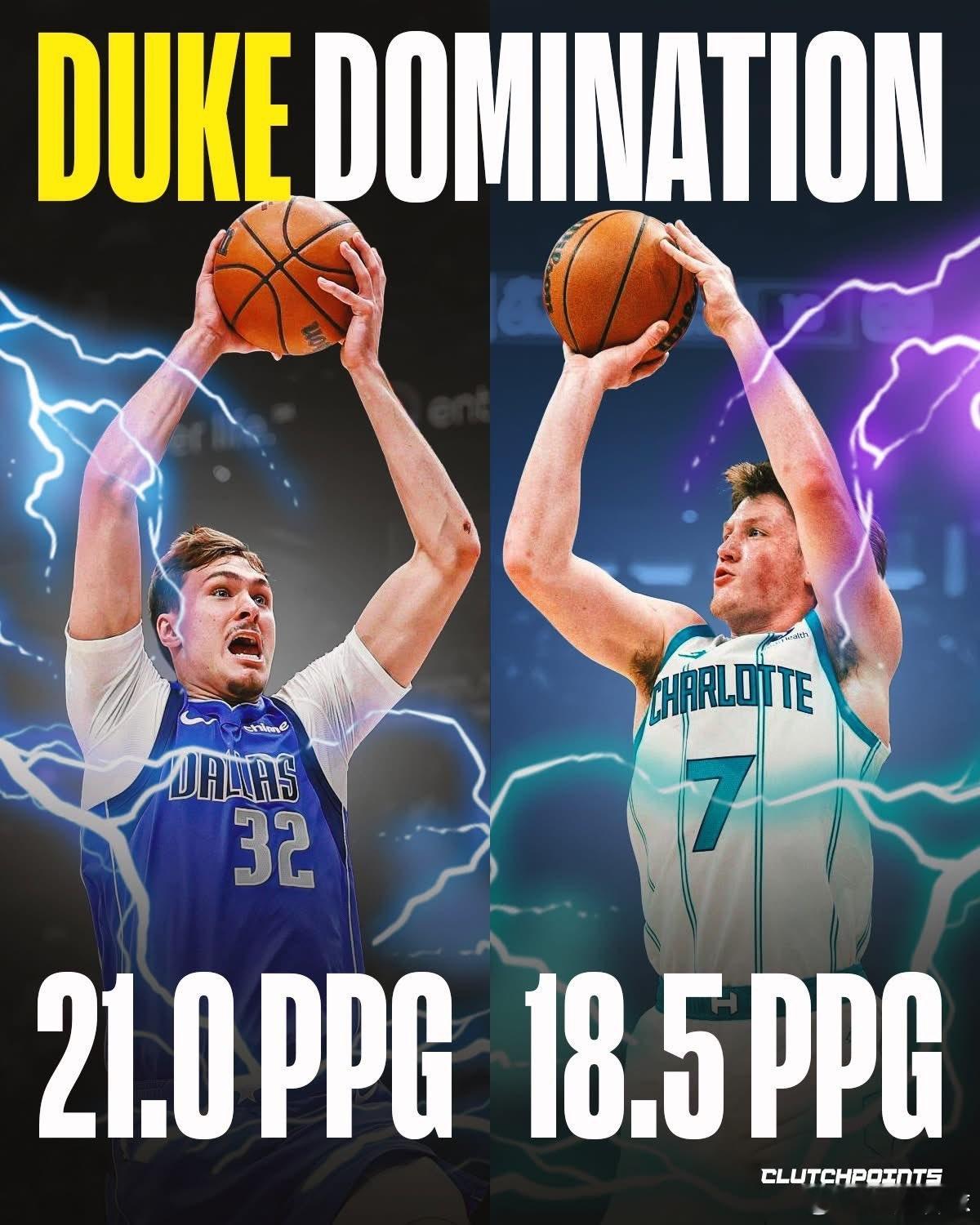 我们正式见证了“杜克大学蓝魔”统治NBA的奇迹👀联盟历史上首次出现同一所大学的