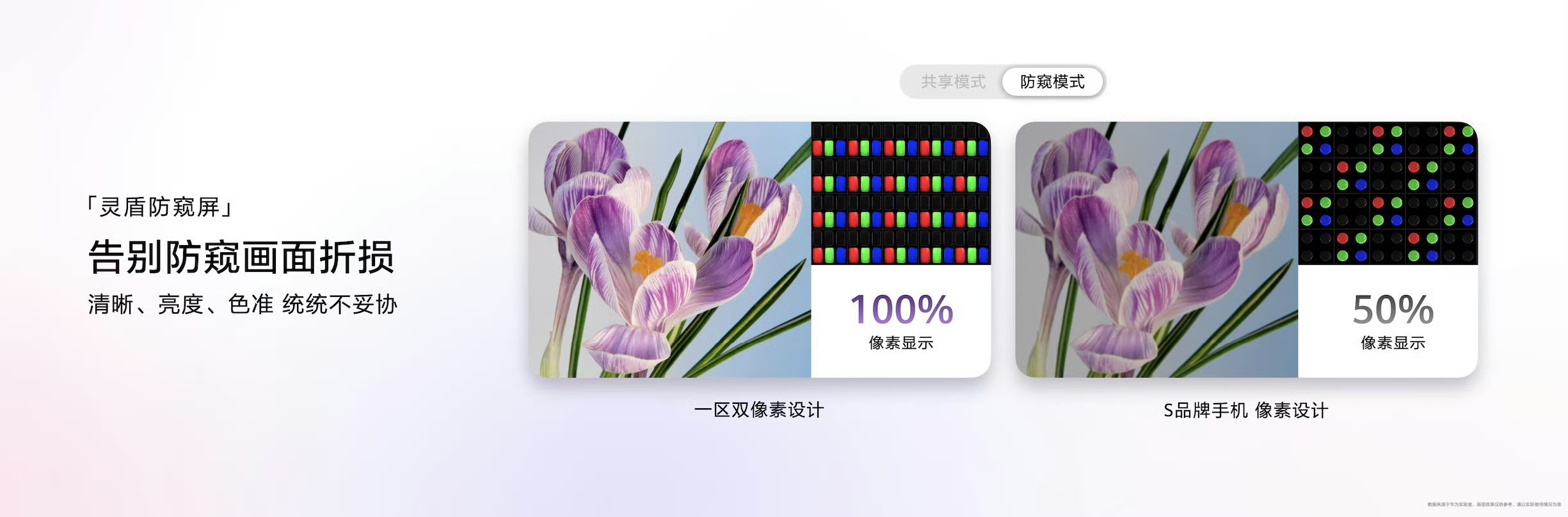 能防窥的电脑究竟有多重要 市面上大多防窥依靠外设配件，而这台笔记本直接屏幕原生自
