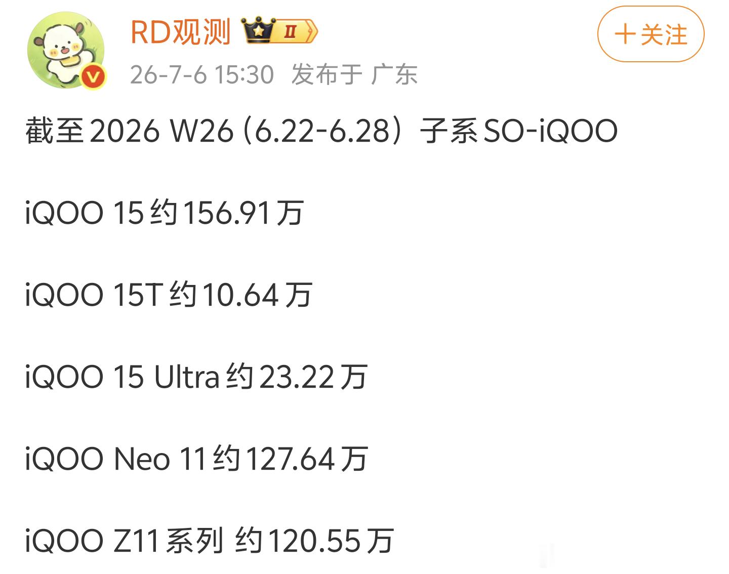 iqooiqoo15 ultra iQOO15Ultra这波没想到卖的还挺好，看
