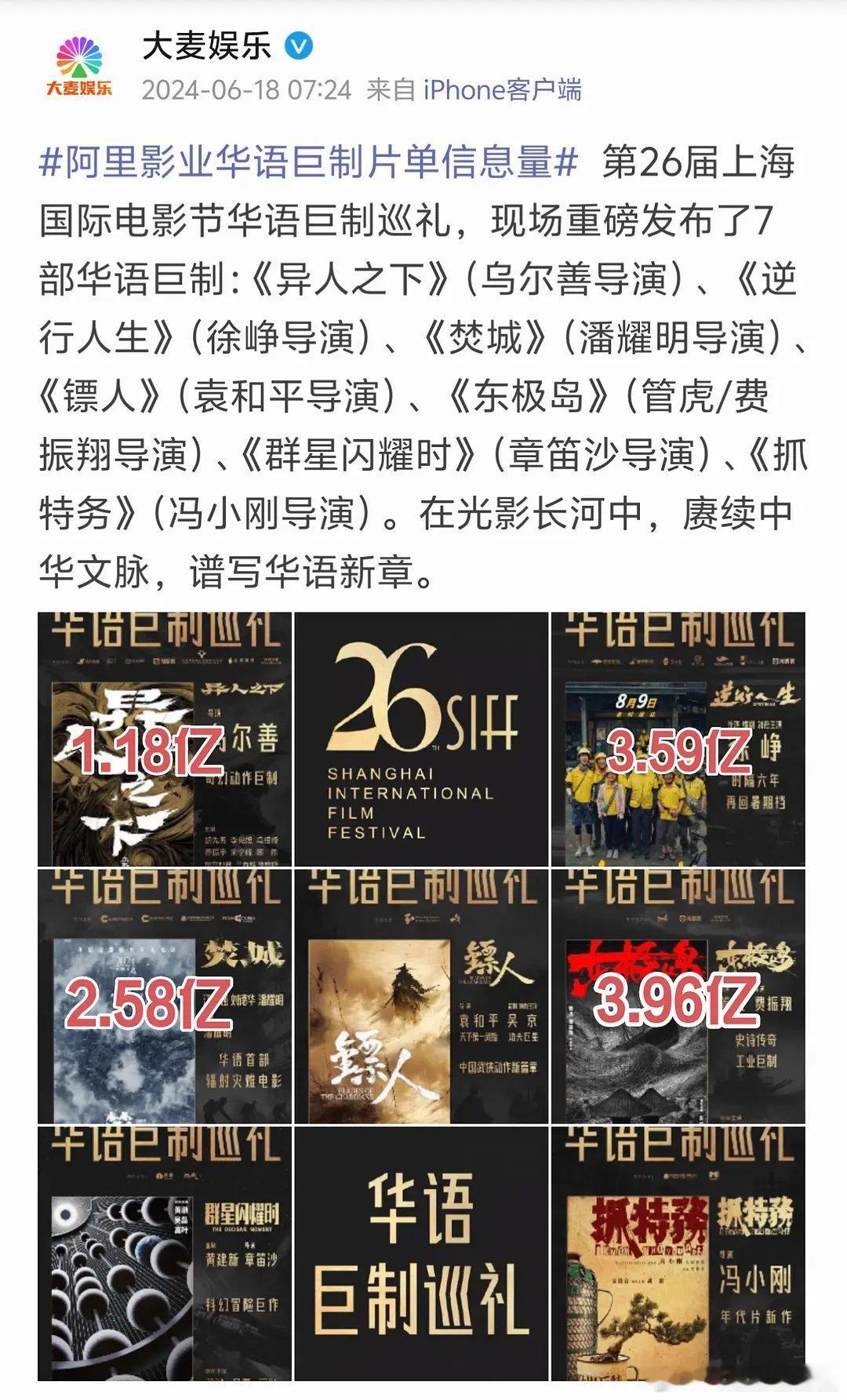 阿里影业七大华语巨制电影 已上映的4部没有一部票房破4亿。目前还剩《镖人》《群星