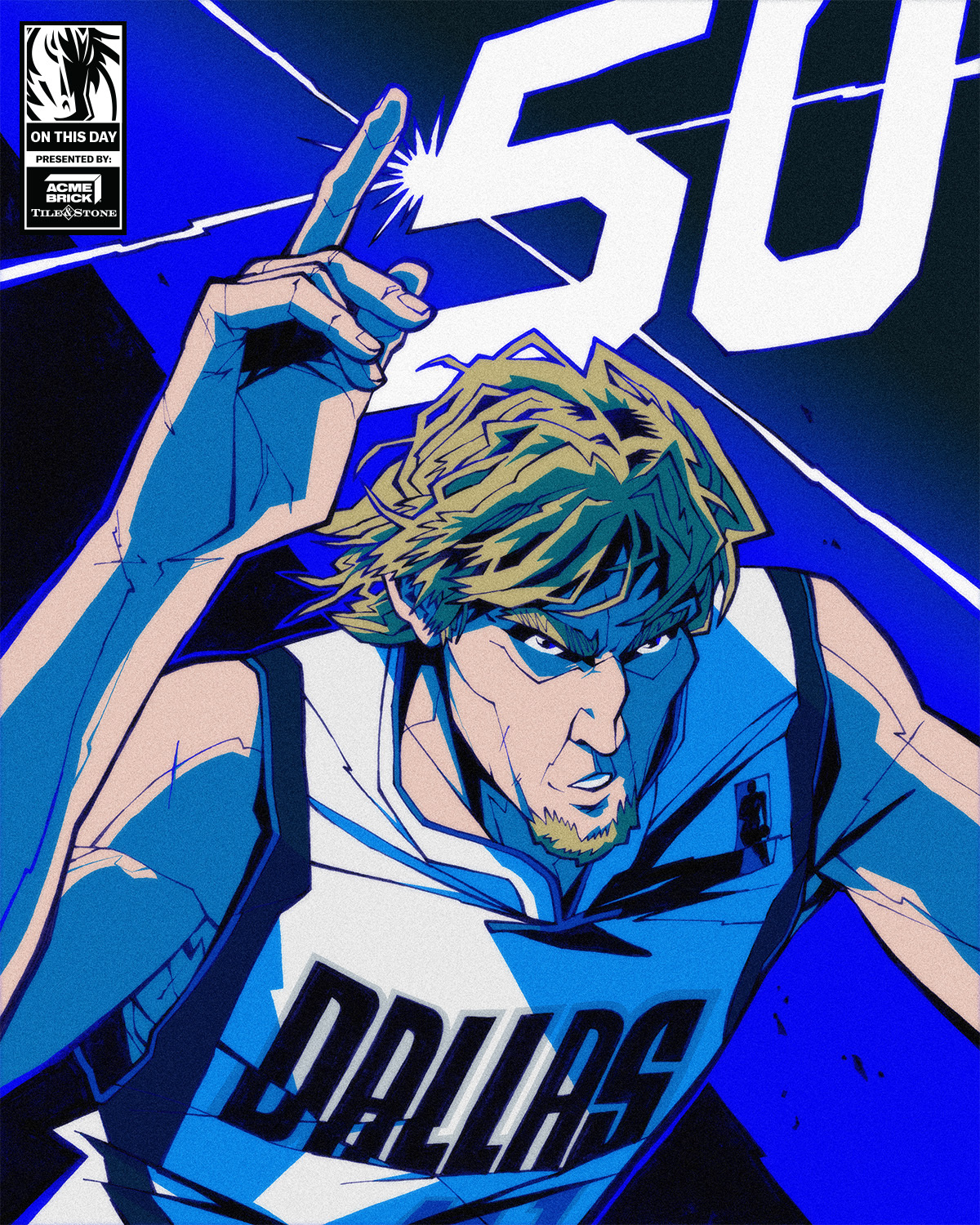 NBA Dirk Nowitzki 