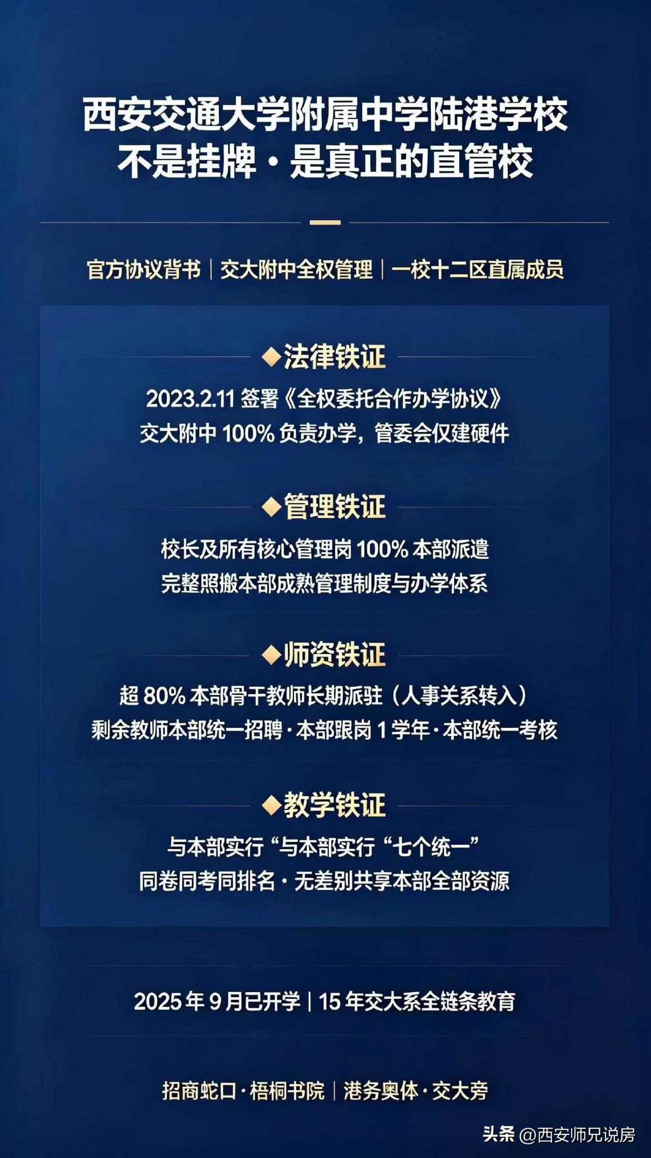 关于交大陆港附中是不是真直管
今天一次性说清楚
✅ 法律层面：交大附中 100%