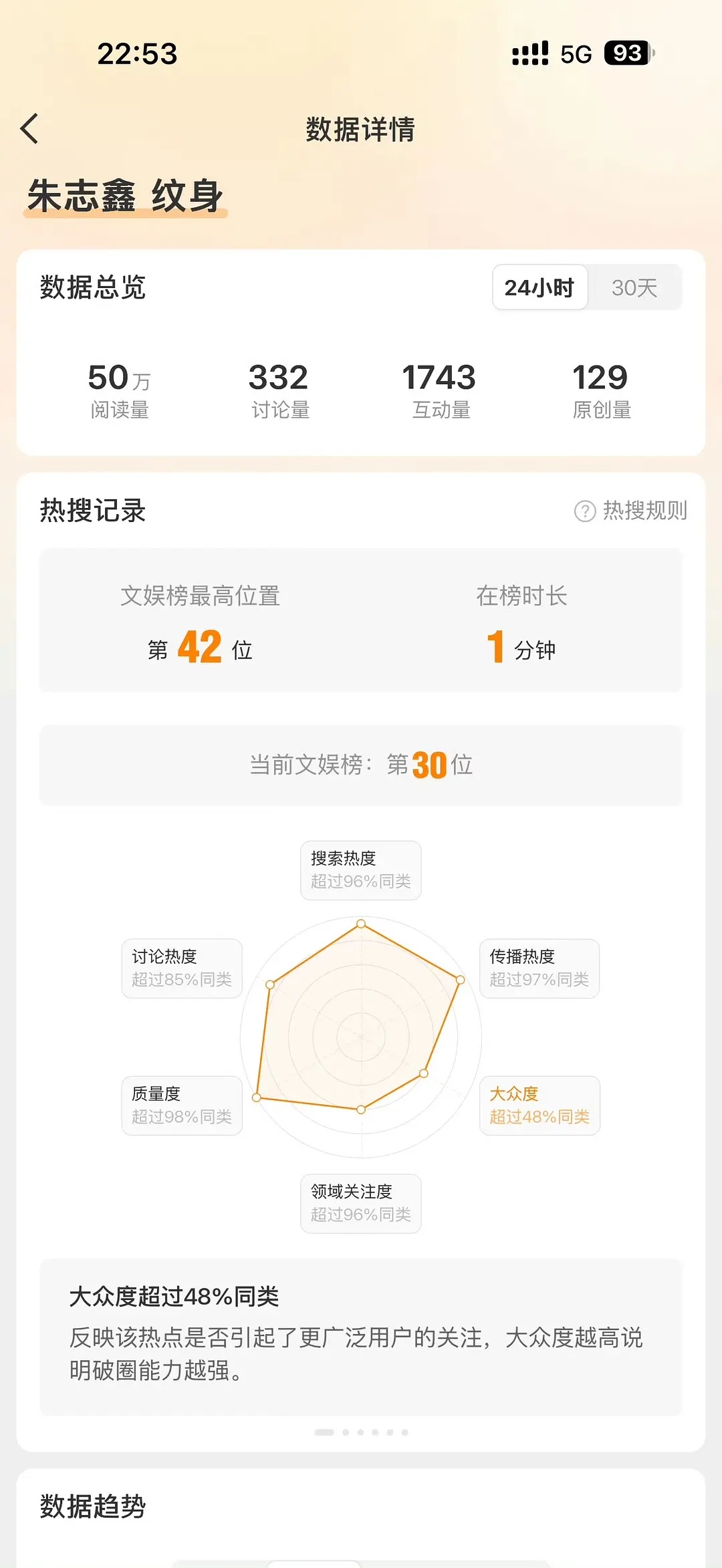 劳务团队的钱包还够用吗 
