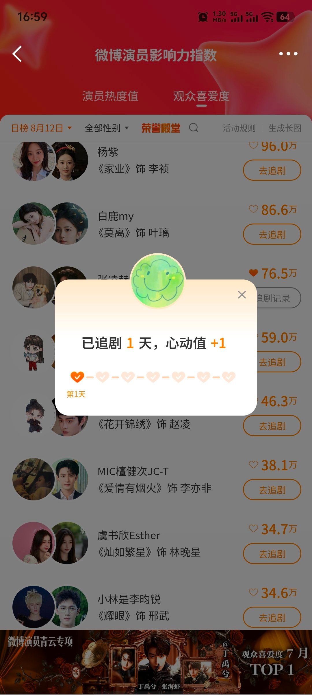 张凌赫萧厉｜张凌赫慕容清峄1️⃣【网页链接】演员影响力指数🎯78w搜索🔍【张