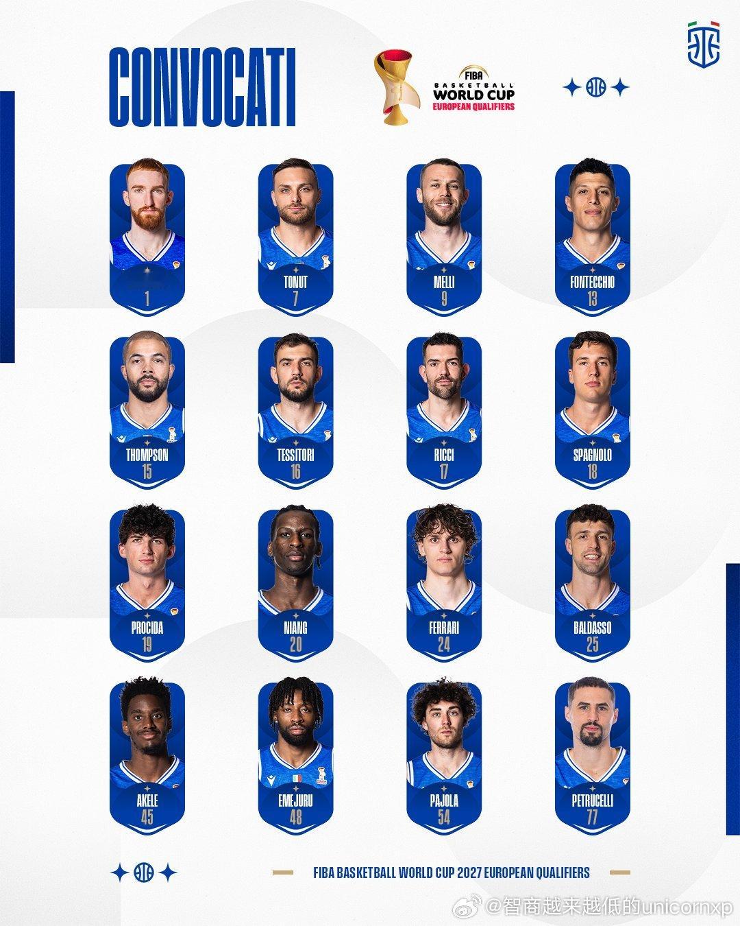 意大利男篮宣布16人世预赛第四窗口期集训名单FIBA