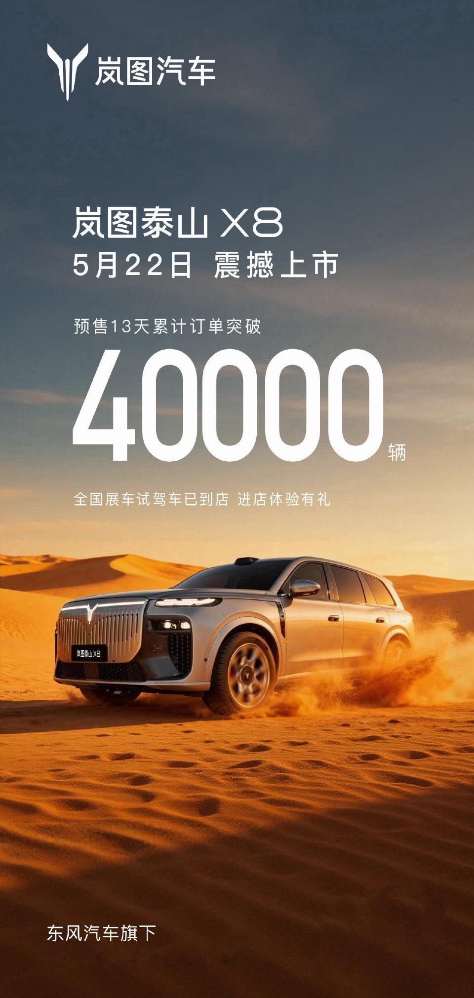 牛啊！岚图泰山X8预售13天，订单突破4万台了，这个成绩确实挺可以了。这可是一台
