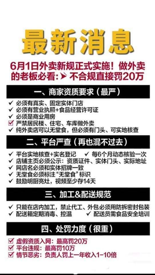 【 2026年外卖新趋势：小堂食大外卖】炸裂！炸裂！2026餐饮新规落地，选址千