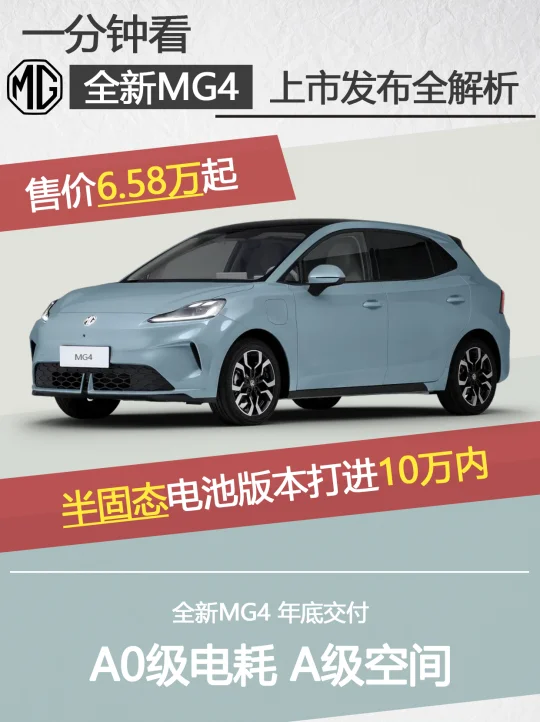 全新MG4 6.58万？友商连夜改PPT，天塌了