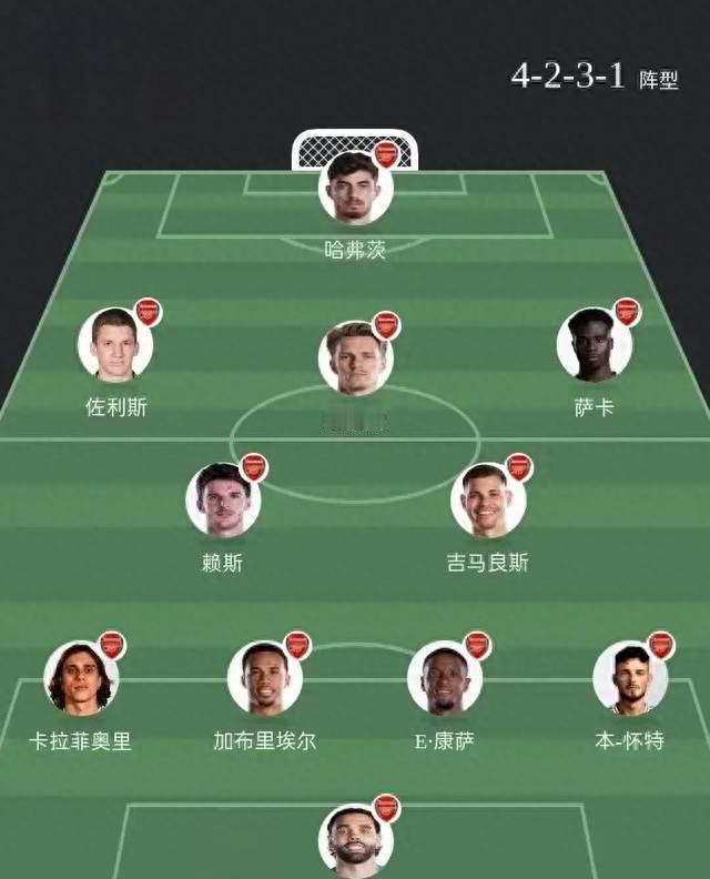英超第3轮：阿森纳vs切尔西，枪手三后卫缺阵，预测比分2-1或1-1