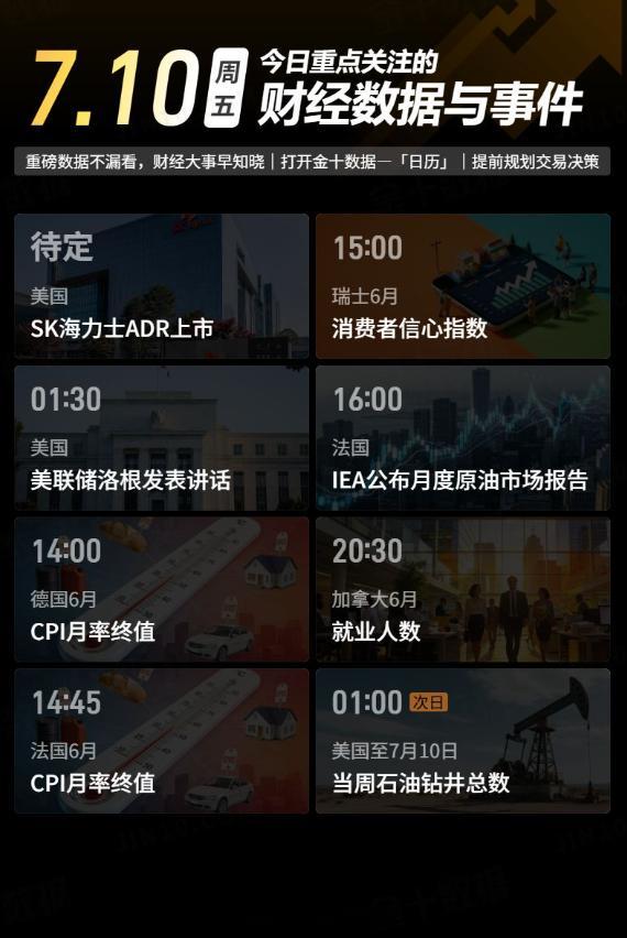 今日重点关注的财经数据与事件：2026年7月10日 周五① 待定 SK海力士AD