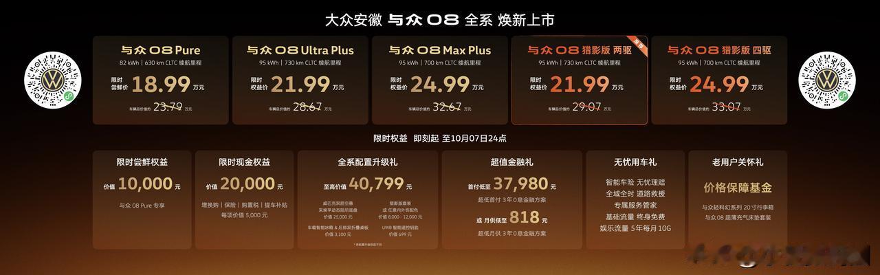 太我原本以为又是先涨价再送选装，结果与众08猎影版两驱直接定到21.99万，四驱