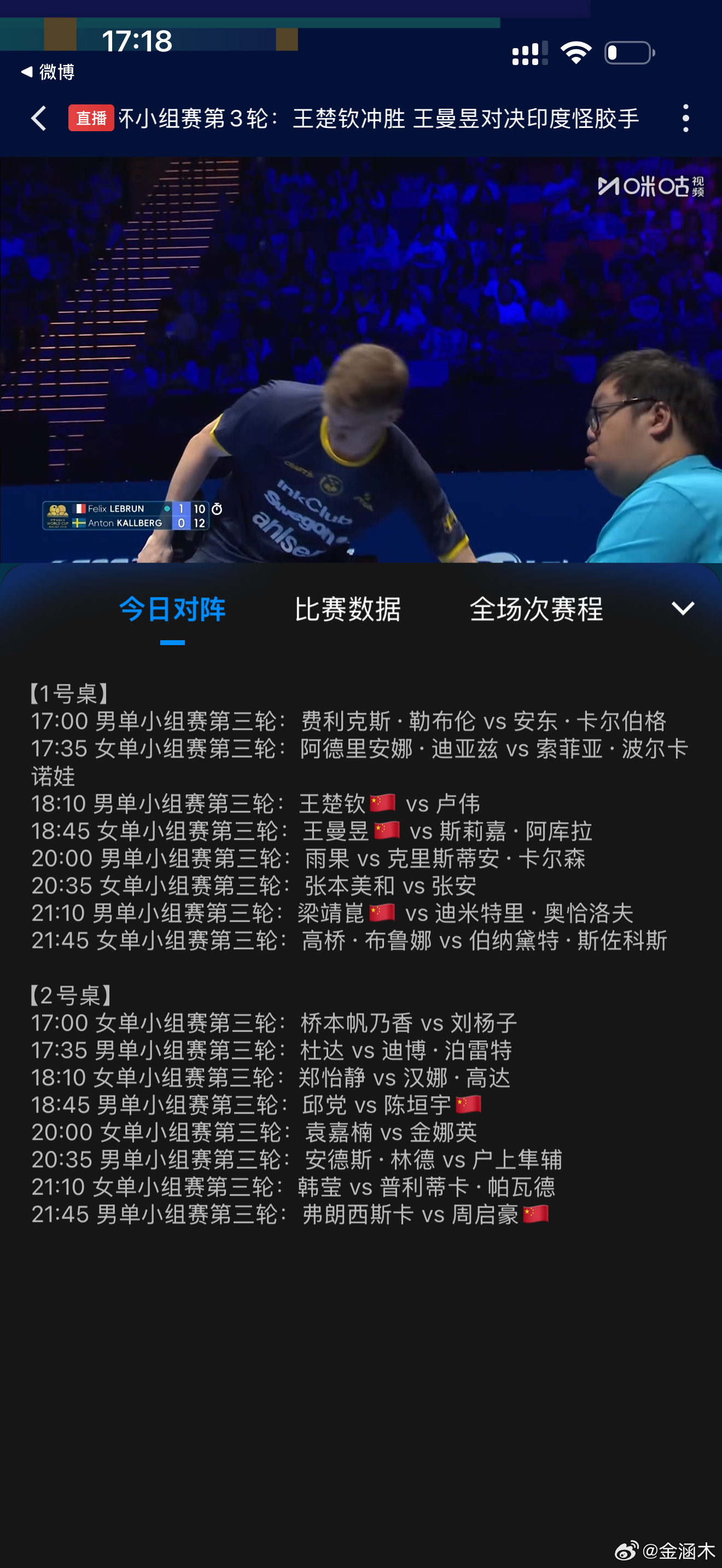 这场也是勒布伦天时稍微领先几个点，大概率小布赢。 