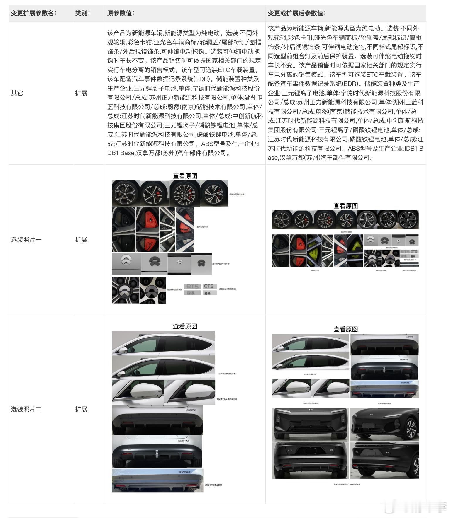 2025款ET5 工信部：前脸改了，尤其是机盖下半部分，看样子是上矩阵式大灯了也