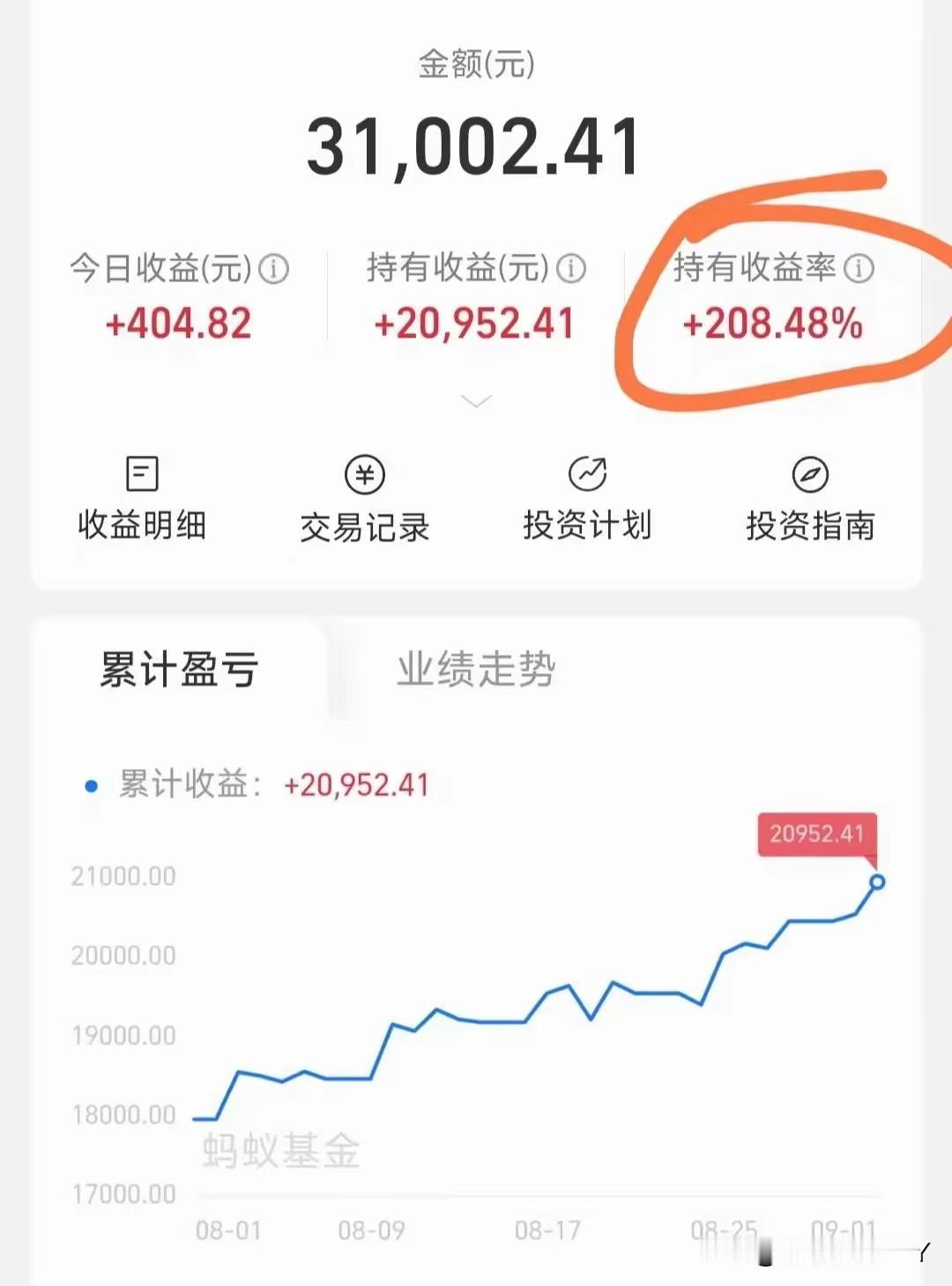 只有内心经得起波澜的人，才配拥有高额的收益与回报，因为任何过程都不是一帆风顺的，