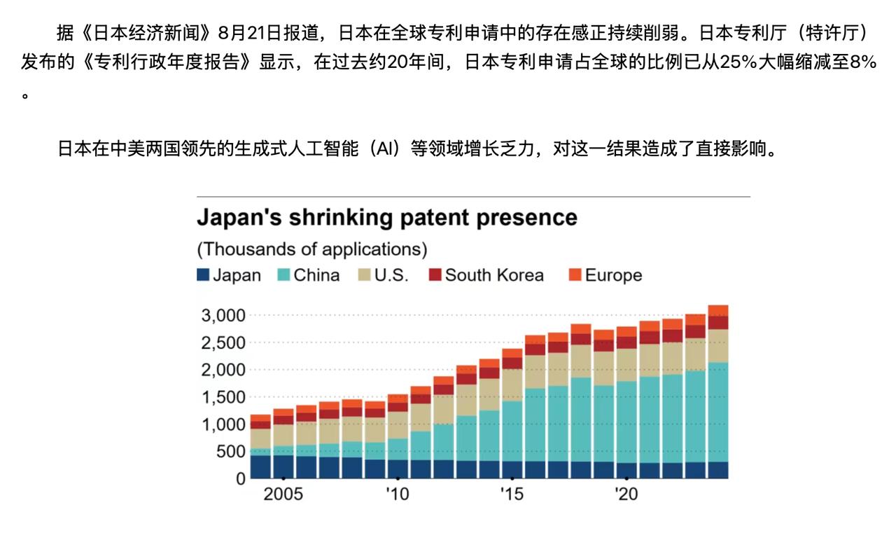 日本报道中国AI崛起，某种程度上是在说给自己听。

日本产业界近年对"AI主权"