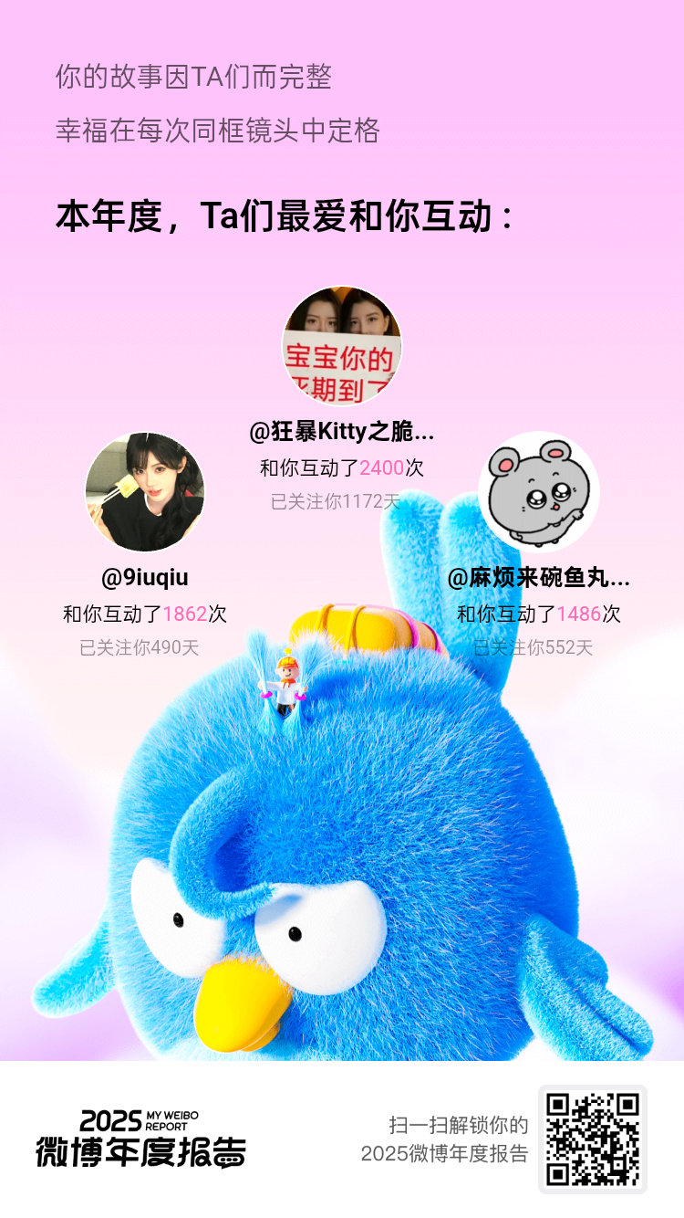 仔细回想，2025年很多难忘的瞬间，都发生在和你们的互动里。谢谢懂我的。新的一年