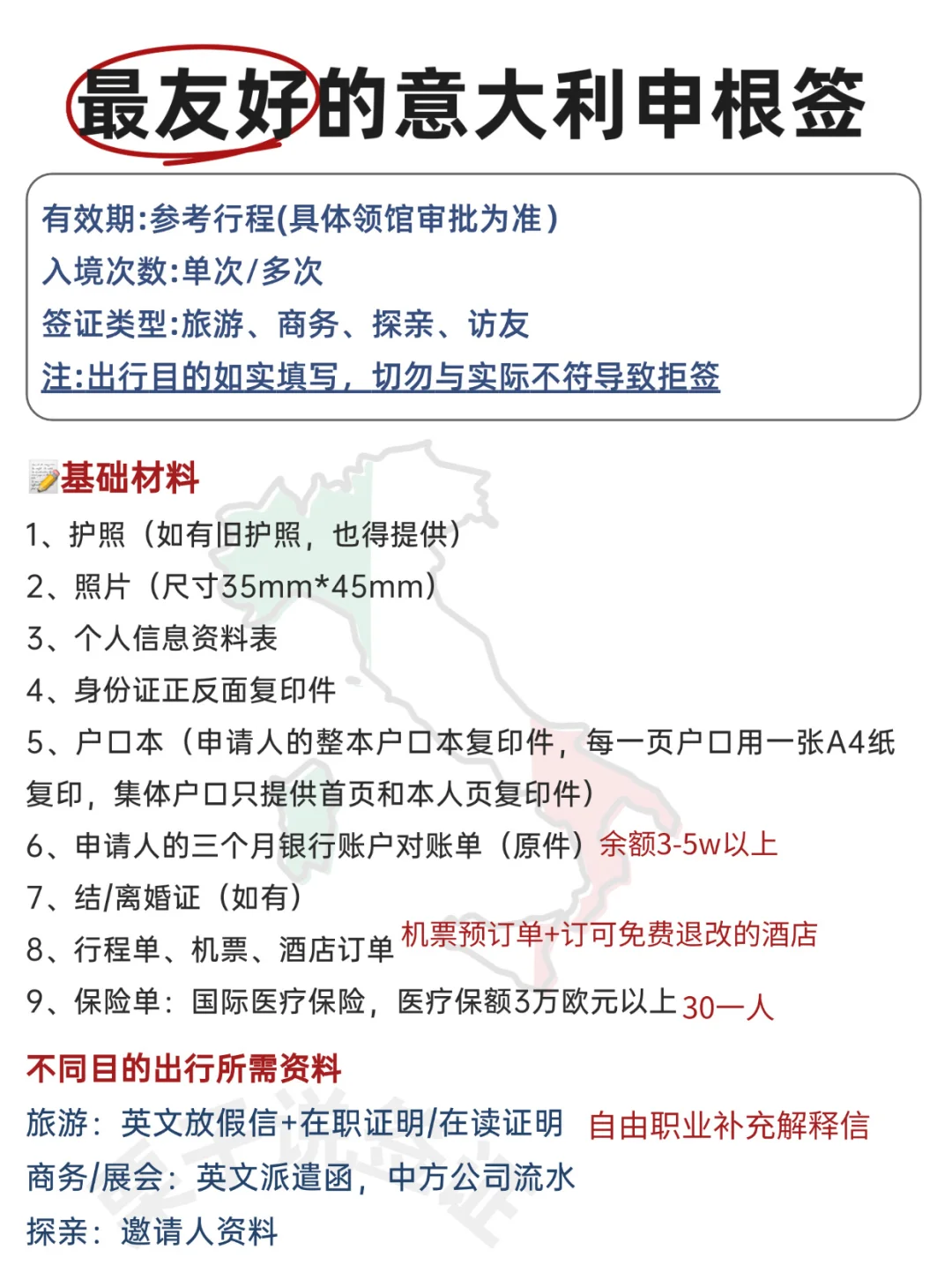 意大利旅游签证🇮🇹放宽了！