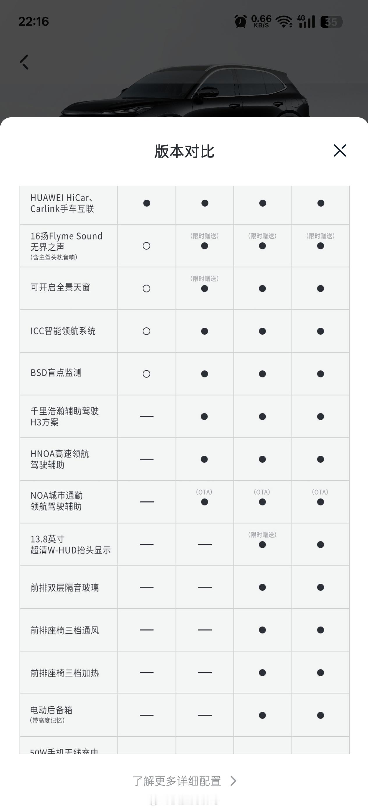 今晚发布的26款星舰7确实配置不赖啊，顶配12.38，这车我认为吉利银河设计最好