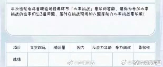 TF家族运动会心率挑战重磅返场 TF家族夏日运动会心率挑战返场 TF家族夏日运动