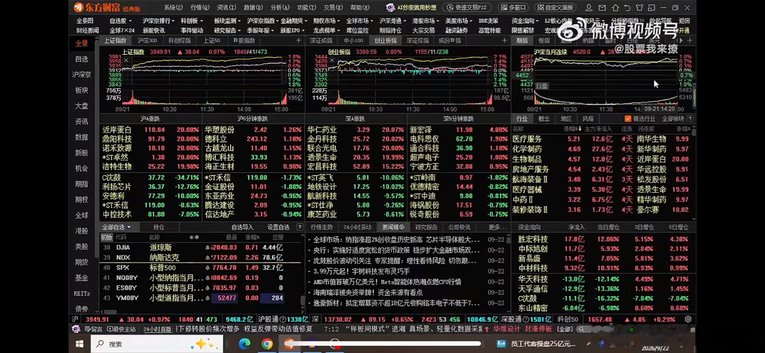 美股科技股集体大涨，美半导体股暴涨原因这一轮美股半导体集体大涨，核心导火索是Me