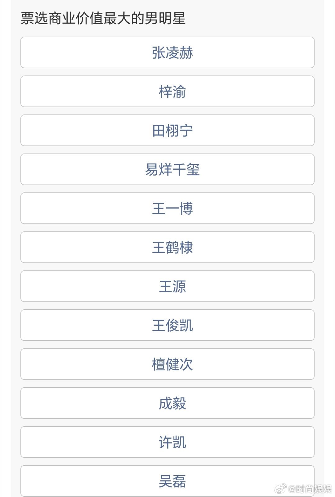 你认为商业价值最大的男明星是谁？张凌赫，梓渝，田栩宁，易烊千玺，王一博，王鹤棣 