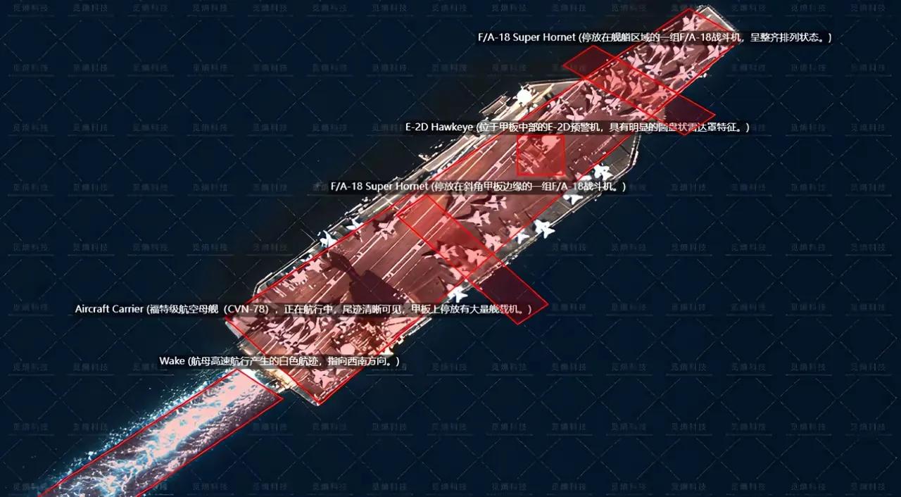 国内的自媒体作者们，喜欢捕风捉影，喜欢想想，在美国对委内瑞拉实施打击前，说我们的