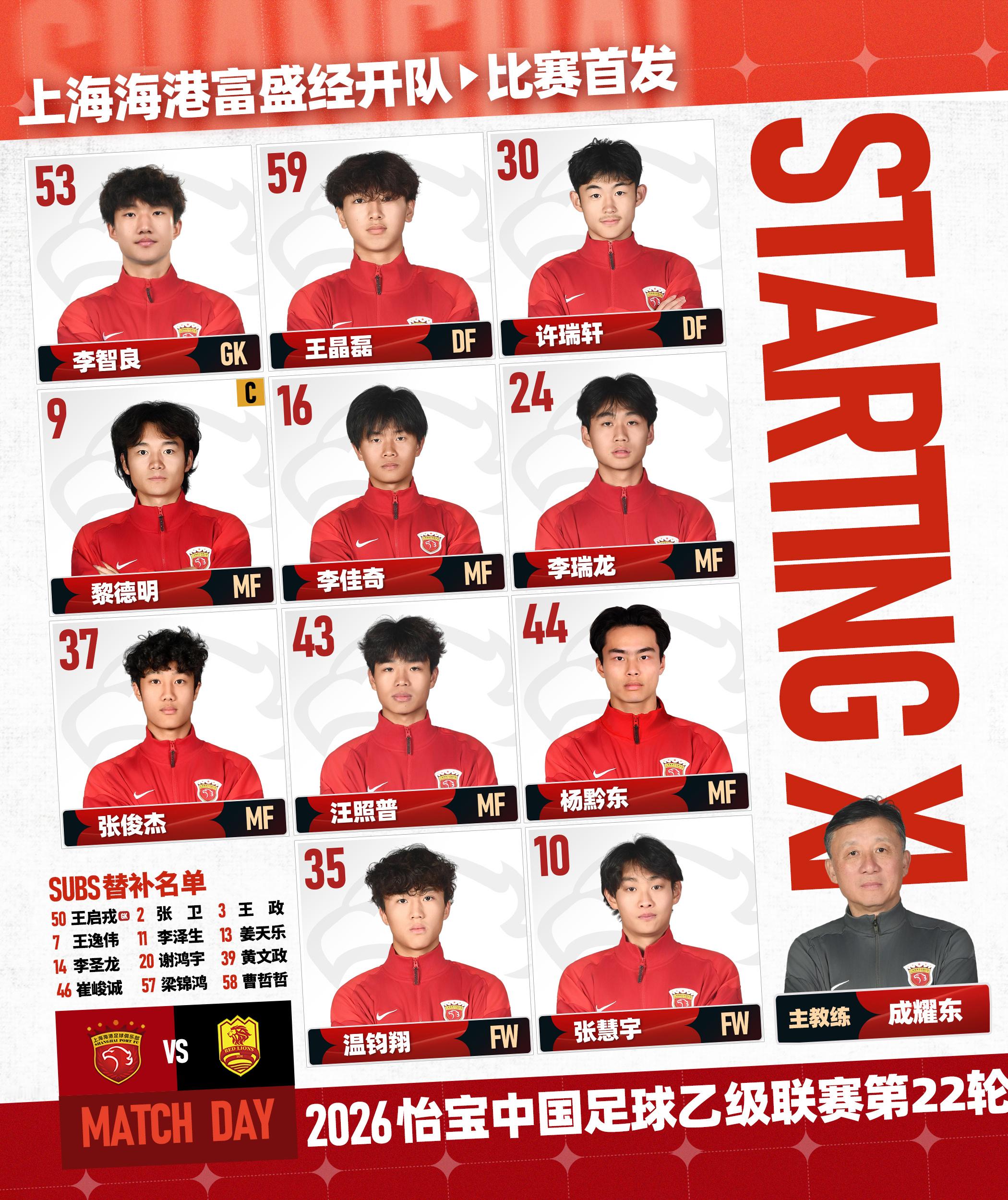 2026怡宝中乙联赛 第22轮，上海海港富盛经开队vs青岛红狮队 ，今日首发名单