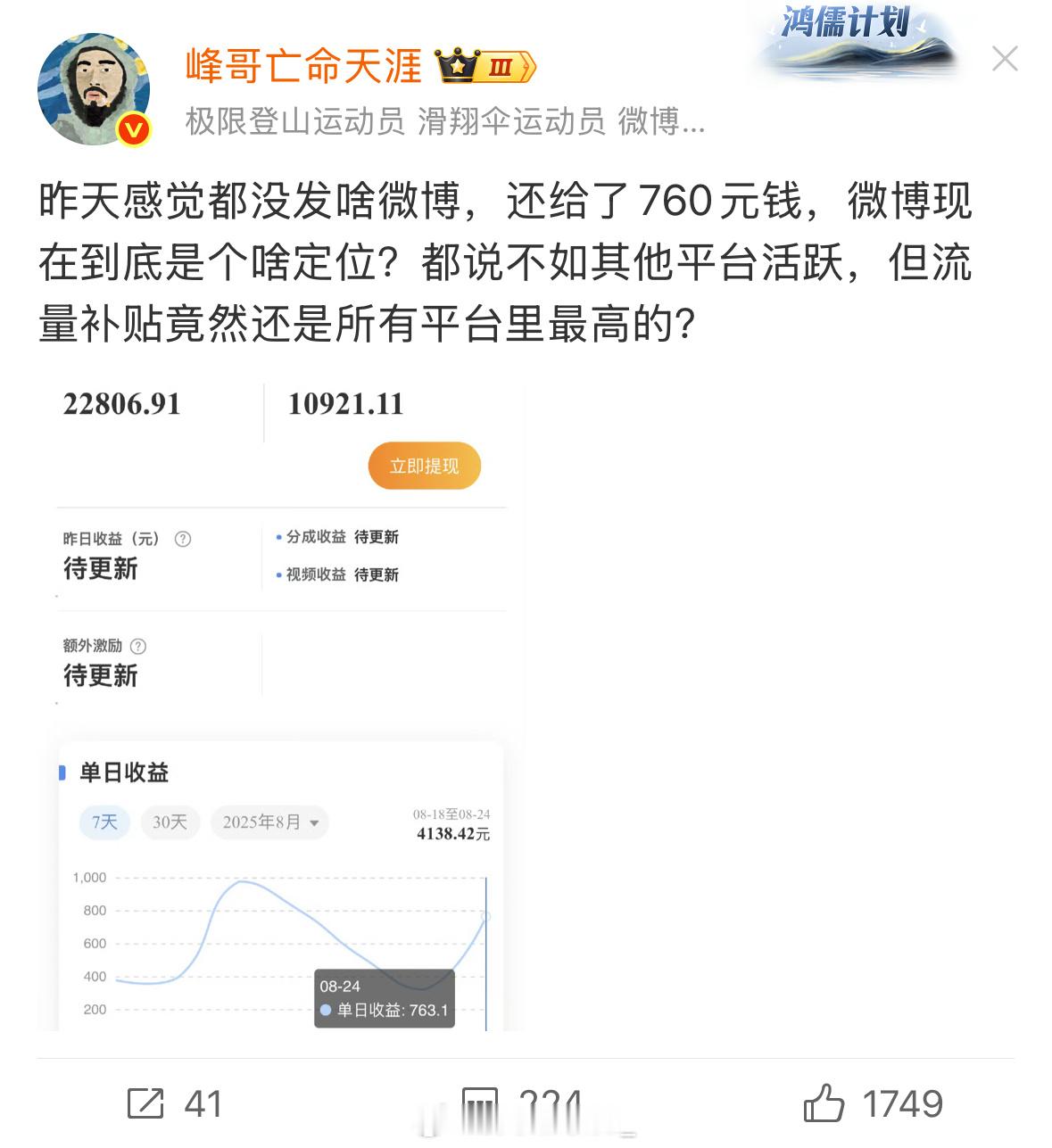 峰哥太厉害了👍 ​​​