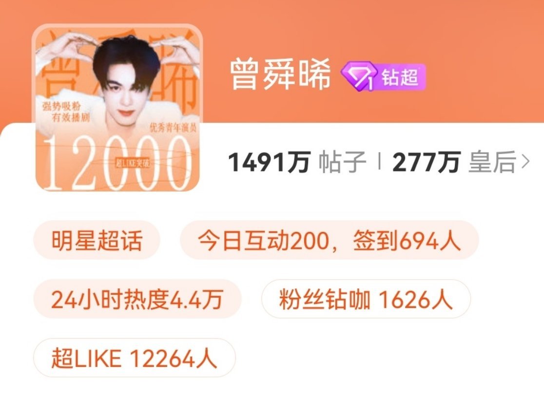 报📣📣曾舜晞超like破1.2w，开学季创新高了[拳头][拳头] ​​​
