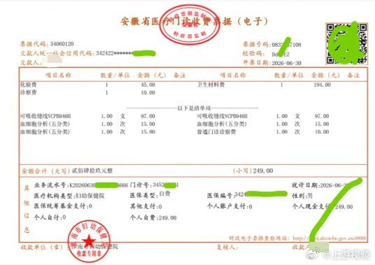 #女子莫名多出3张医院实名就诊发票#【淮南一女子莫名多出3张妇幼保健院实名就诊发