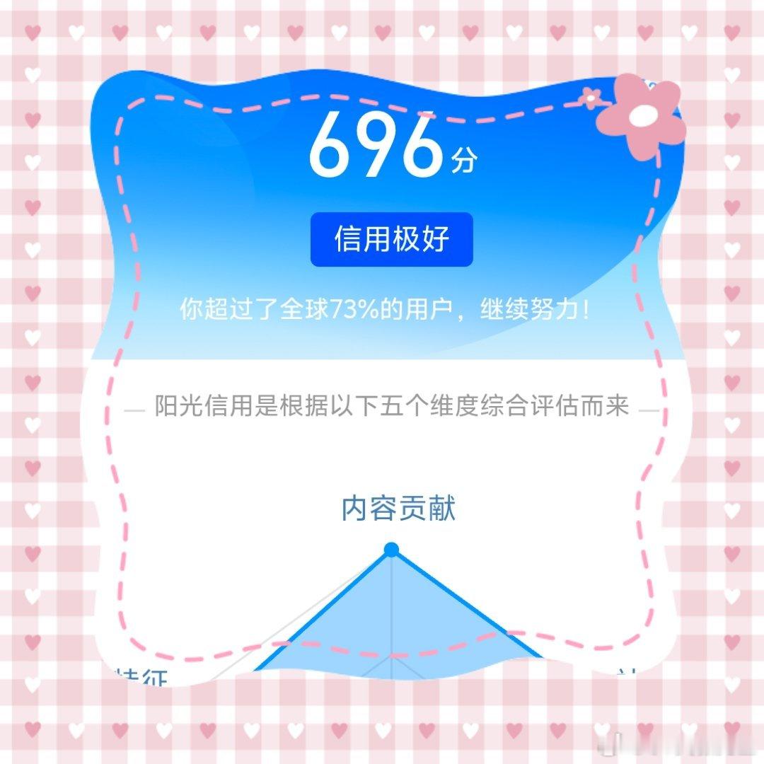阳光信用想涨ygxy的可以来和我互动哦🉑转 🉑评 🉑蹭 🈵15个字很容易