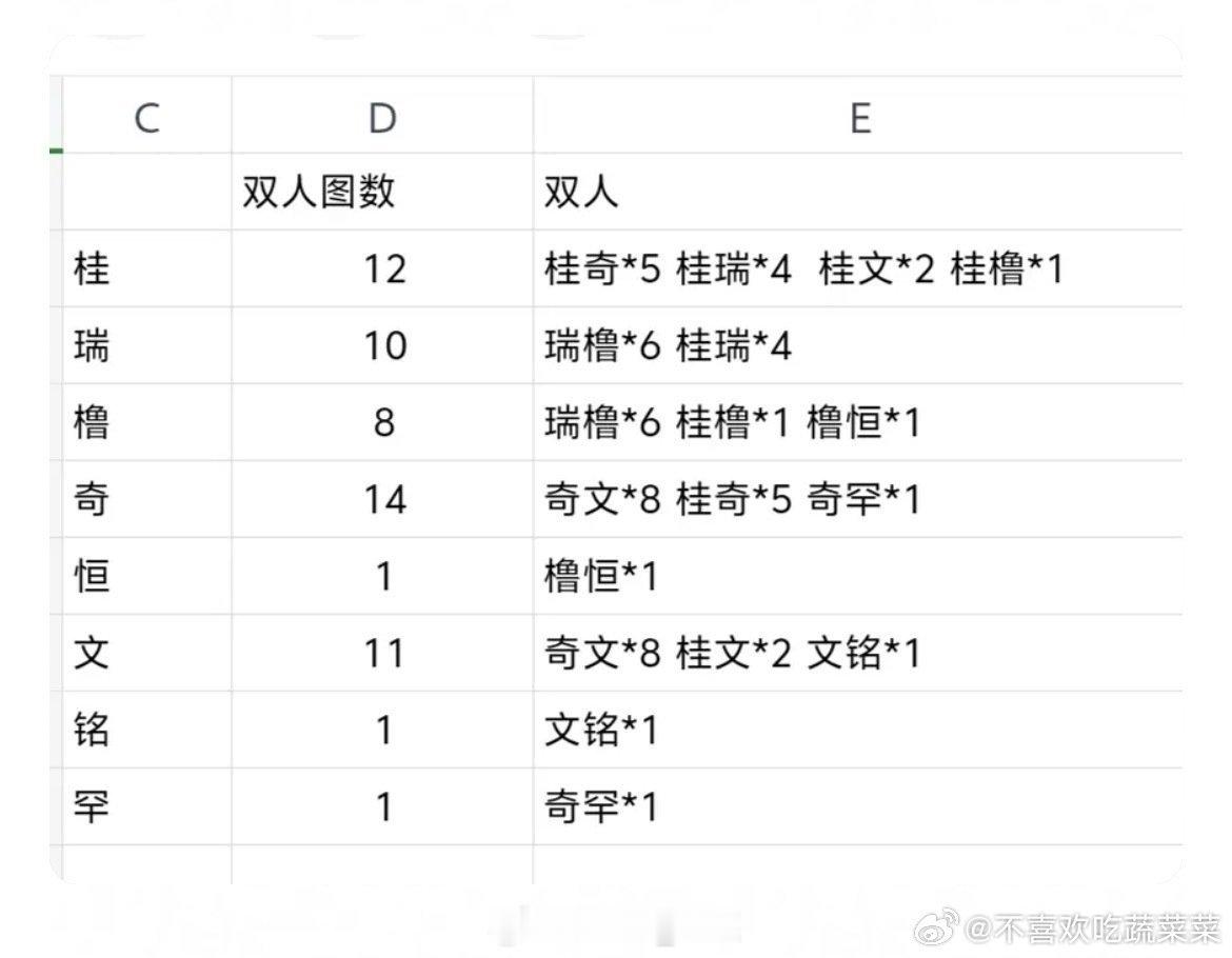 美帝应得的