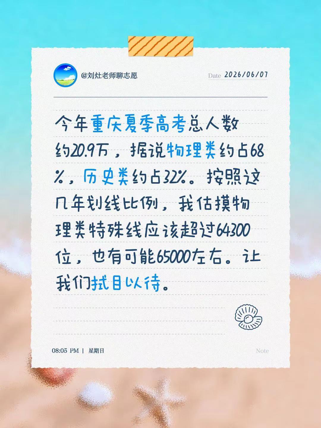 盲猜特殊线位次。今年重庆夏季高考总人数约20.9万，据说物理类约占68%，历史类