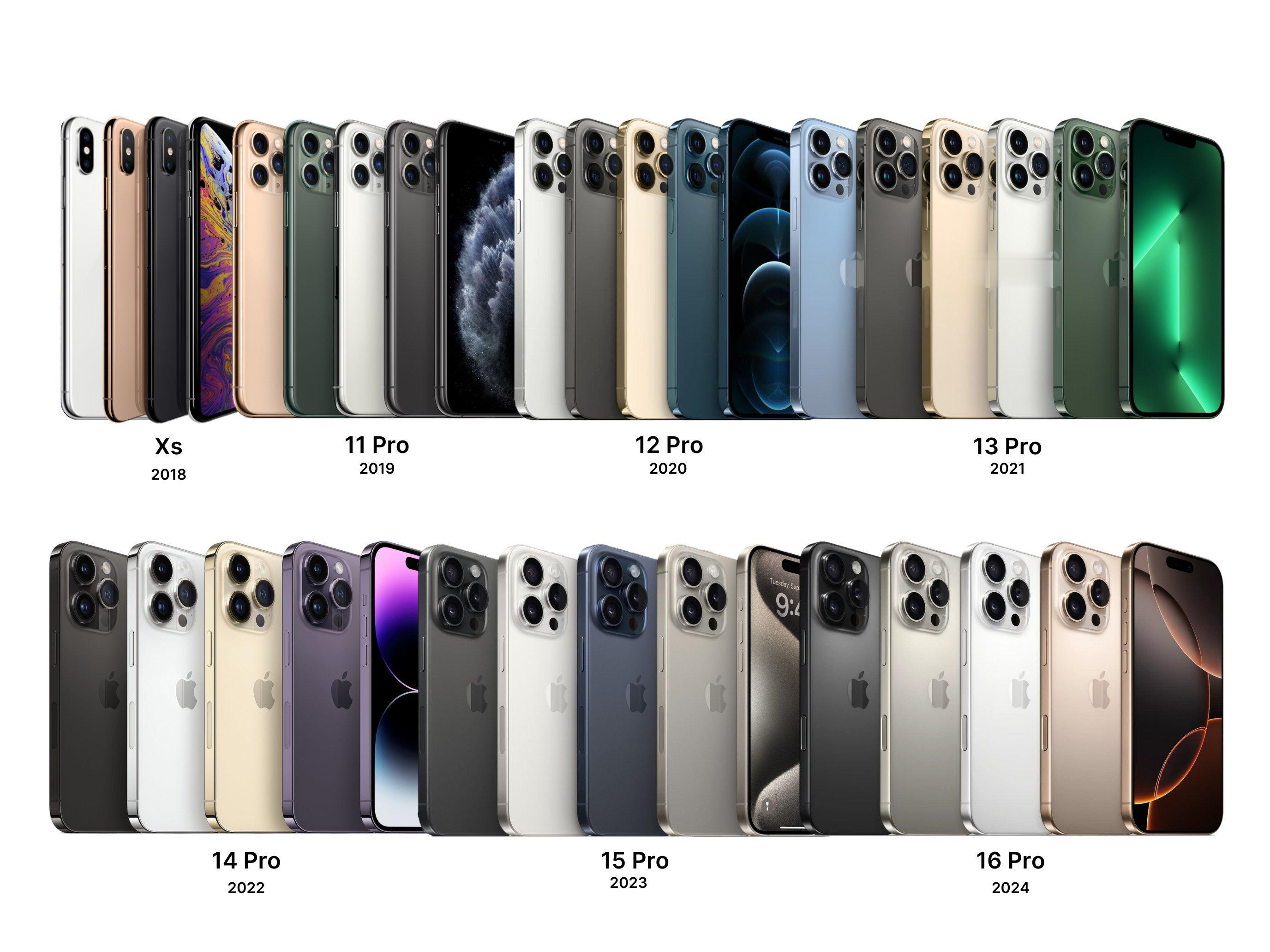 历代 iPhone Pro 系列的颜色，你们最喜欢哪个？13 Pro 远峰蓝排第