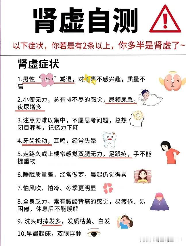 肾虚自测——这些症状你有吗？

在快节奏的现代生活中，许多人因为工作繁忙、生活不
