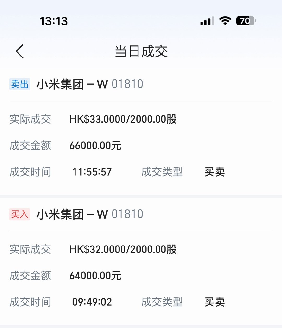山西旅游回来，昨天试手T了一下，感谢小米送的山西旅游费。小米集团－Ｗ hk018