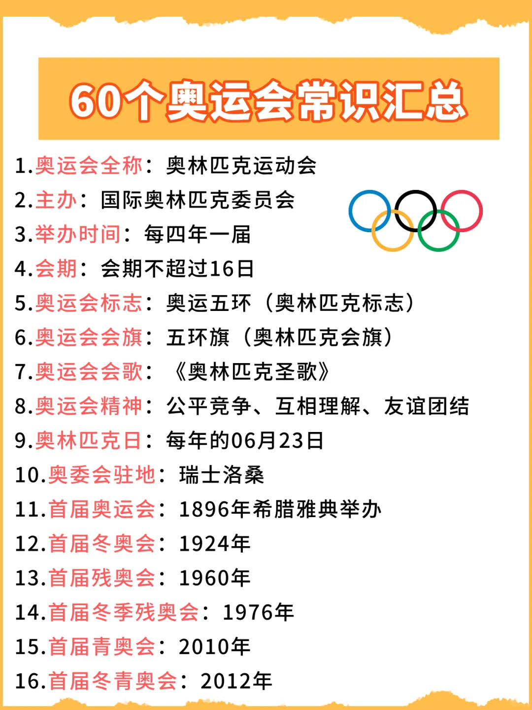 中国人都该知道的60个奥运会常识